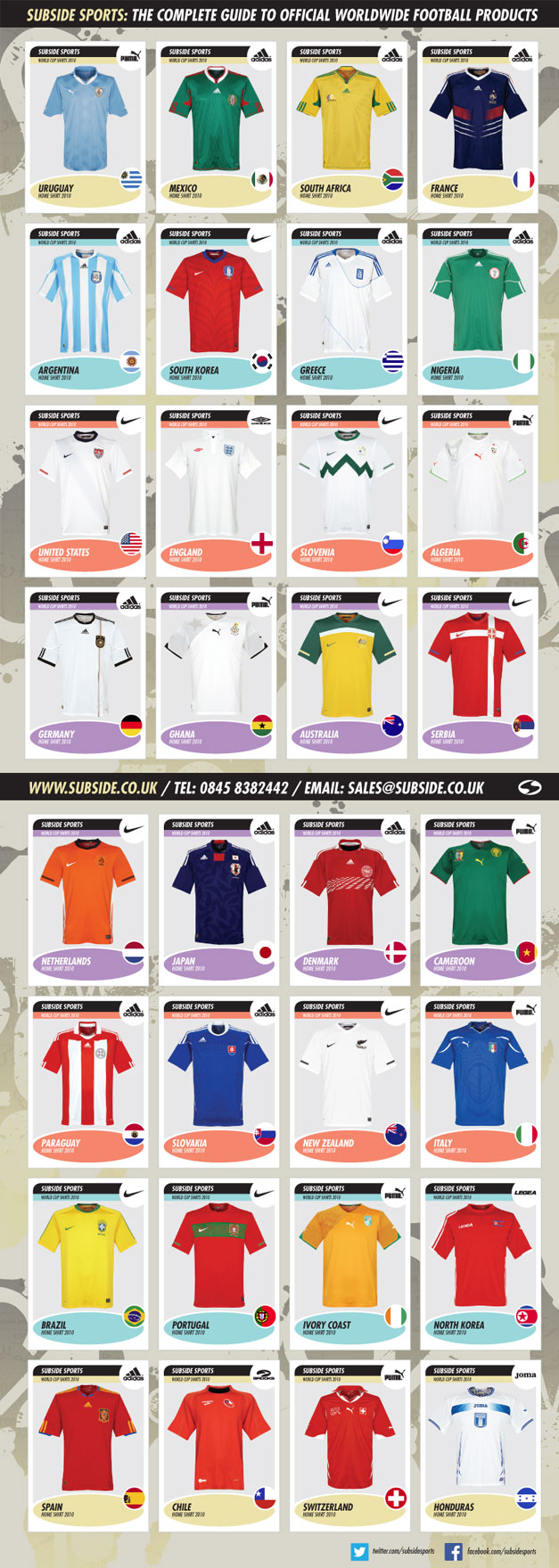 World Cup 2010 Football Shirt Sticker Album