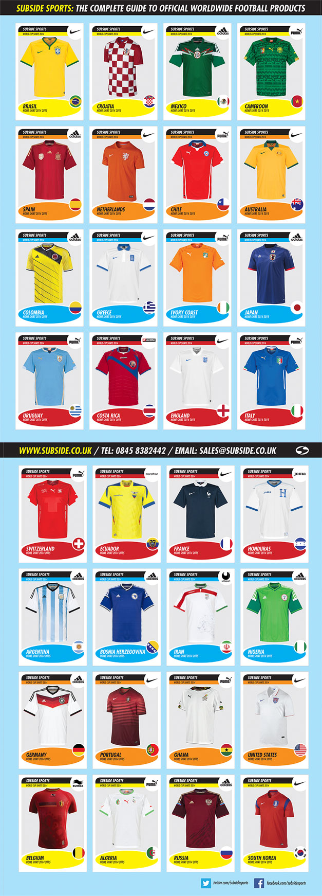 World Cup 2014 Football Shirt Sticker Album