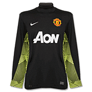 Man Utd<br>Away GK Shirt<br>2011 - 2012