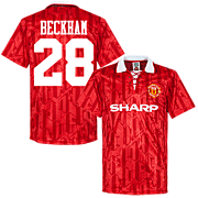 Beckham<br>Manchester United Thuisshirt<br>1994 - 1995
